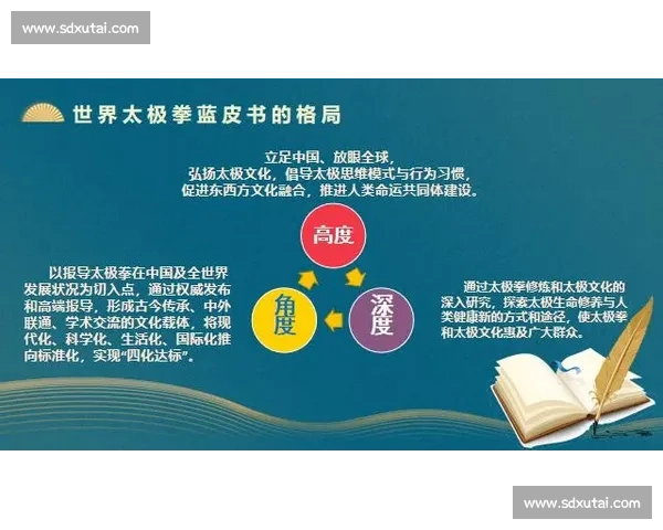 以太极vs现代竞技理念的碰撞融合与文化价值新探讨传承创新发展路径研究